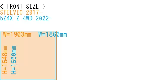 #STELVIO 2017- + bZ4X Z 4WD 2022-
